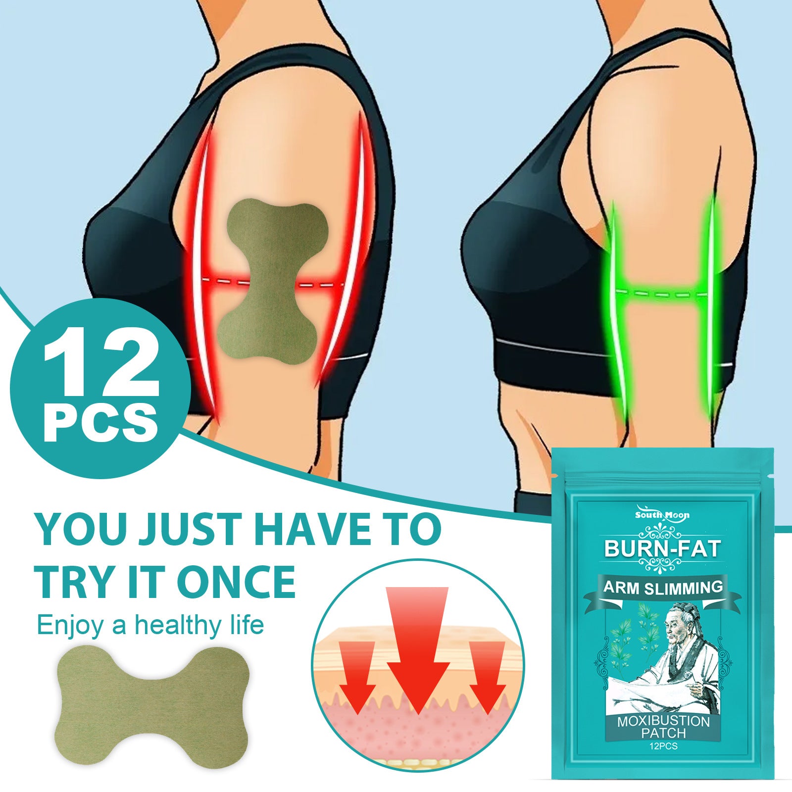 Thin Arm Patch – Herbal Weight Loss & Fat Burning Stickers (12 pcs) | Slimming & Cellulite Removal | لصقات تنحيف الأعشاب الطبيعية